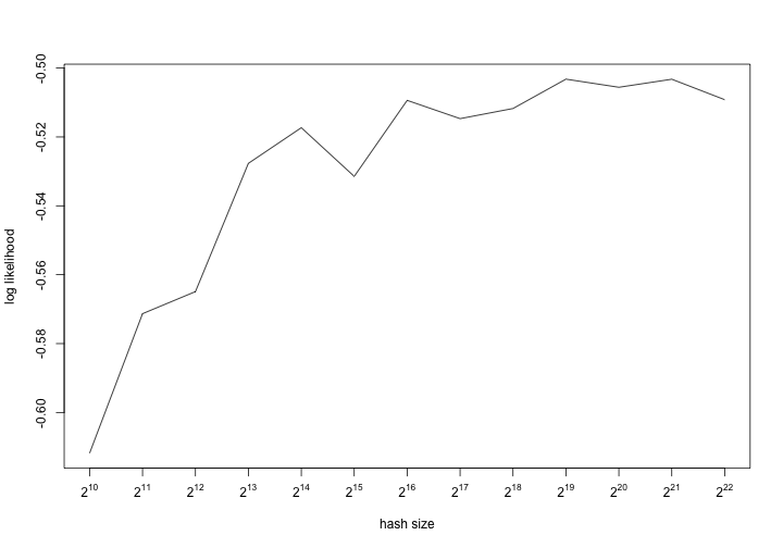 plot of chunk cons1.plot1