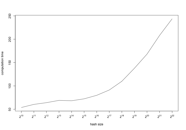 plot of chunk cons1.plot2